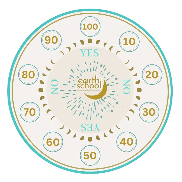 High Vibe Energy Cleansing Kit